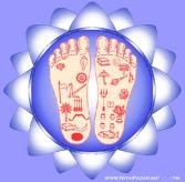 Indian Foot Massage